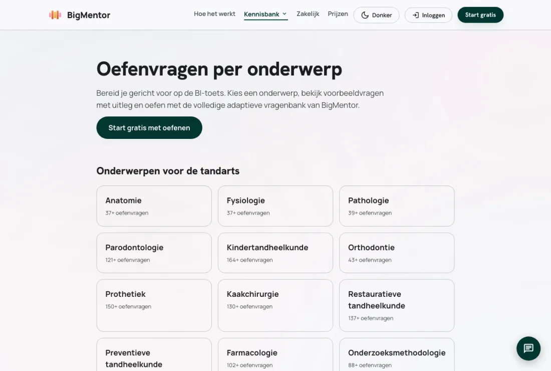 Oefenvragen per onderwerp, met het aantal vragen per onderwerp